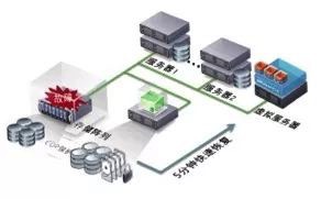 英国·威廉希尔(williamhill)唯一中文官方网站