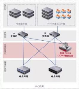 英国·威廉希尔(williamhill)唯一中文官方网站