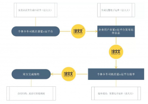 英国·威廉希尔(williamhill)唯一中文官方网站