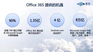 Ӣ��������ϣ��(williamhill)Ψһ���Ĺٷ���վ