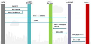 Ӣ��������ϣ��(williamhill)Ψһ���Ĺٷ���վ