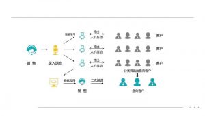 Ӣ��������ϣ��(williamhill)Ψһ���Ĺٷ���վ