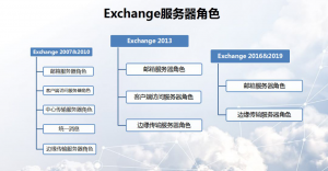 Ӣ��������ϣ��(williamhill)Ψһ���Ĺٷ���վ