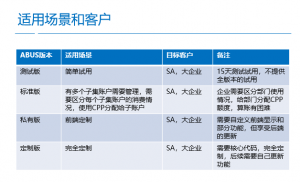 Ӣ��������ϣ��(williamhill)Ψһ���Ĺٷ���վ