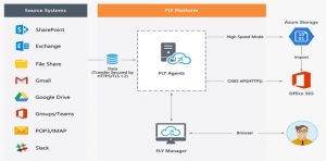 Ӣ��������ϣ��(williamhill)Ψһ���Ĺٷ���վ