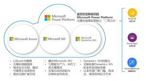 Ӣ��������ϣ��(williamhill)Ψһ���Ĺٷ���վ