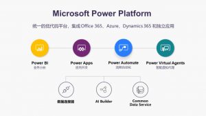 Ӣ��������ϣ��(williamhill)Ψһ���Ĺٷ���վ