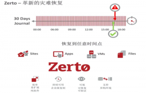 Ӣ��������ϣ��(williamhill)Ψһ���Ĺٷ���վ