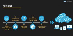 Ӣ��������ϣ��(williamhill)Ψһ���Ĺٷ���վ