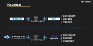 Ӣ��������ϣ��(williamhill)Ψһ���Ĺٷ���վ