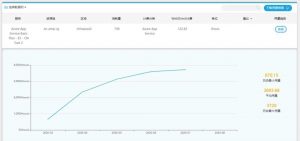 Ӣ��������ϣ��(williamhill)Ψһ���Ĺٷ���վ