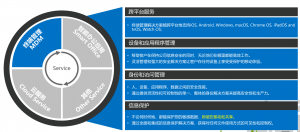 英国·威廉希尔(williamhill)唯一中文官方网站