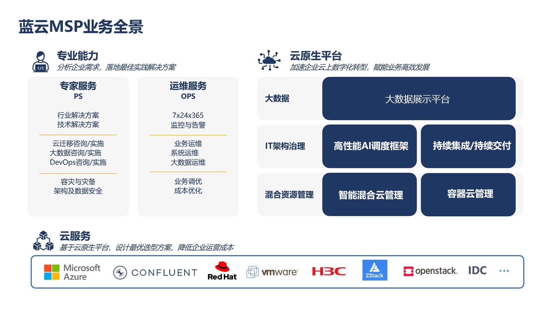 Ӣ��������ϣ��(williamhill)Ψһ���Ĺٷ���վ